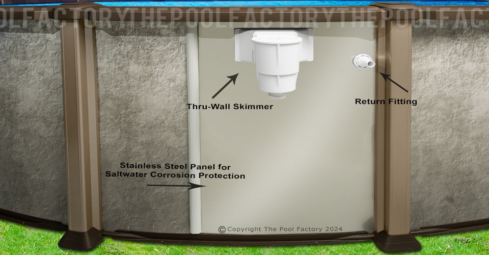 Saltwater LX Stainless Steel Panel - Alt View